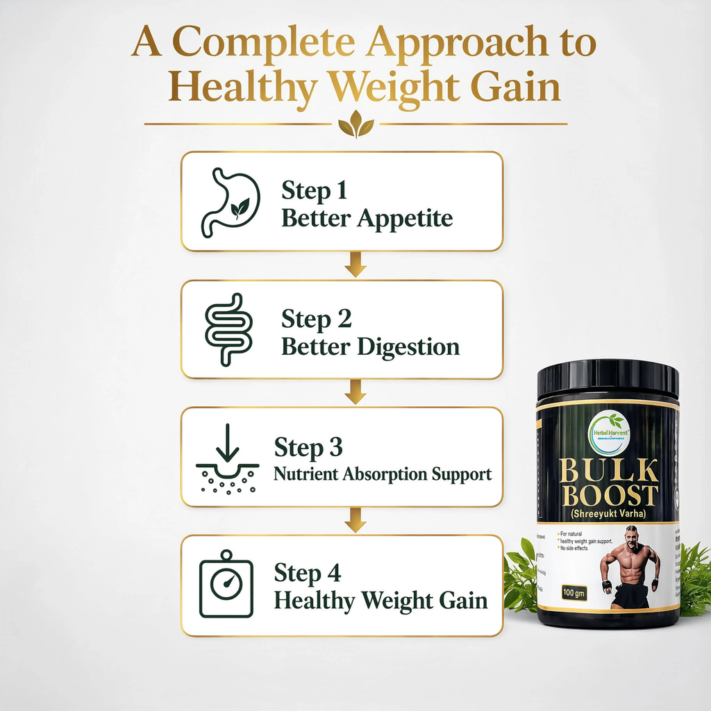 Bulk Boost Powder — Body Weight Gainer