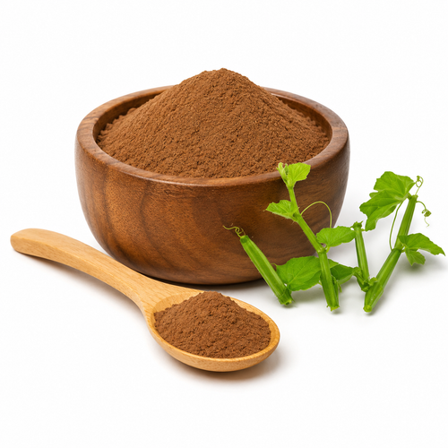 Cissus Extract