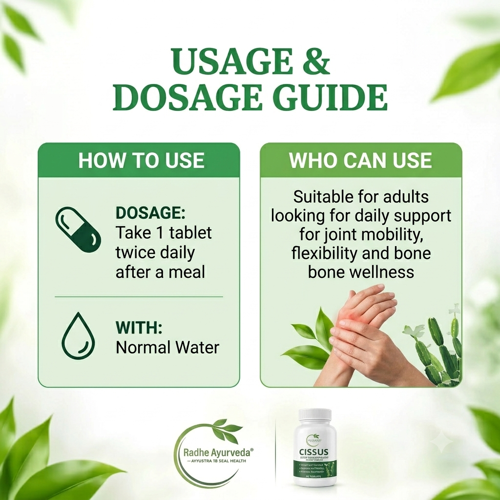 Cissus Quadrangularis Tablets — Joint Pain & Bone Health