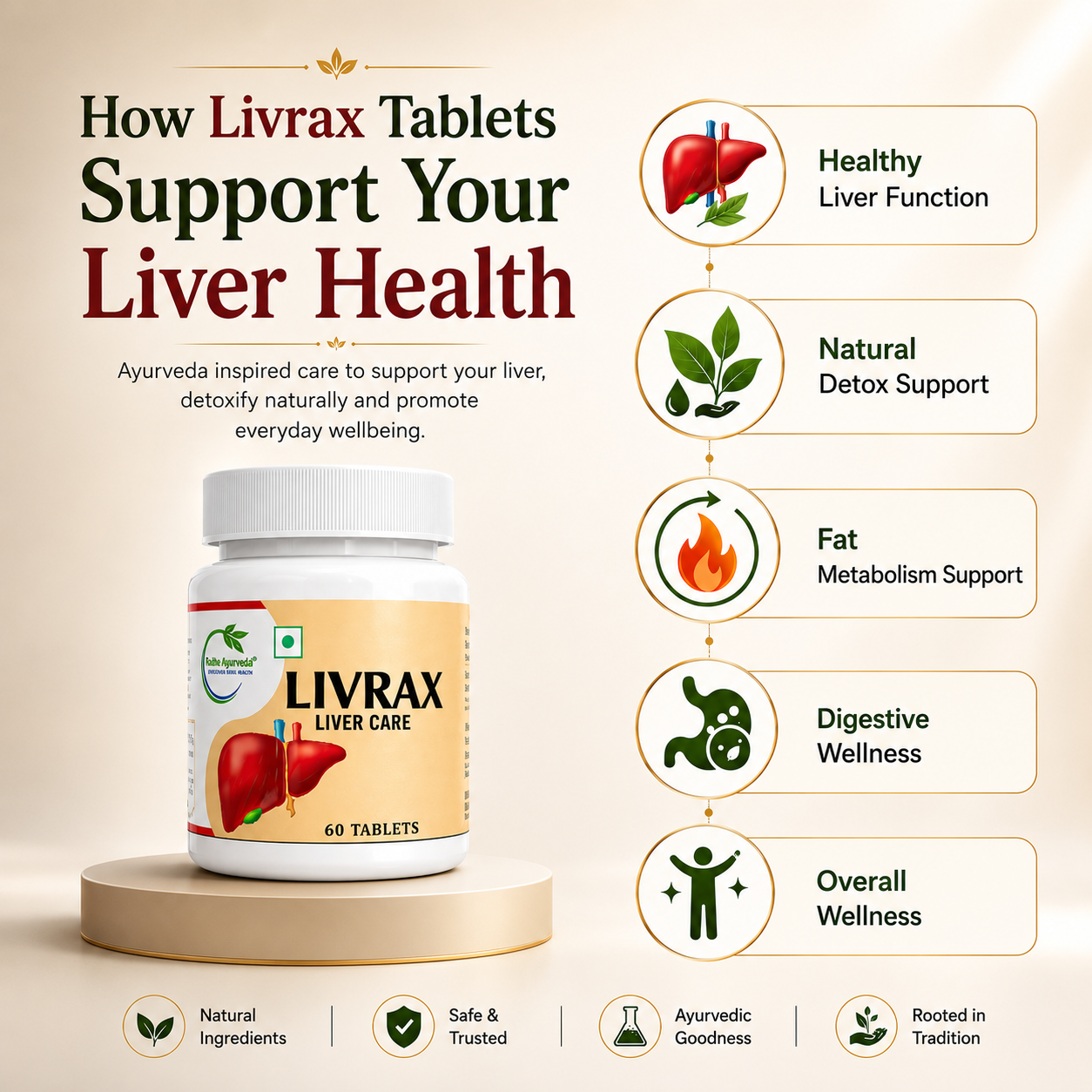 Livrax Tablets — Liver Care & Natural Detox