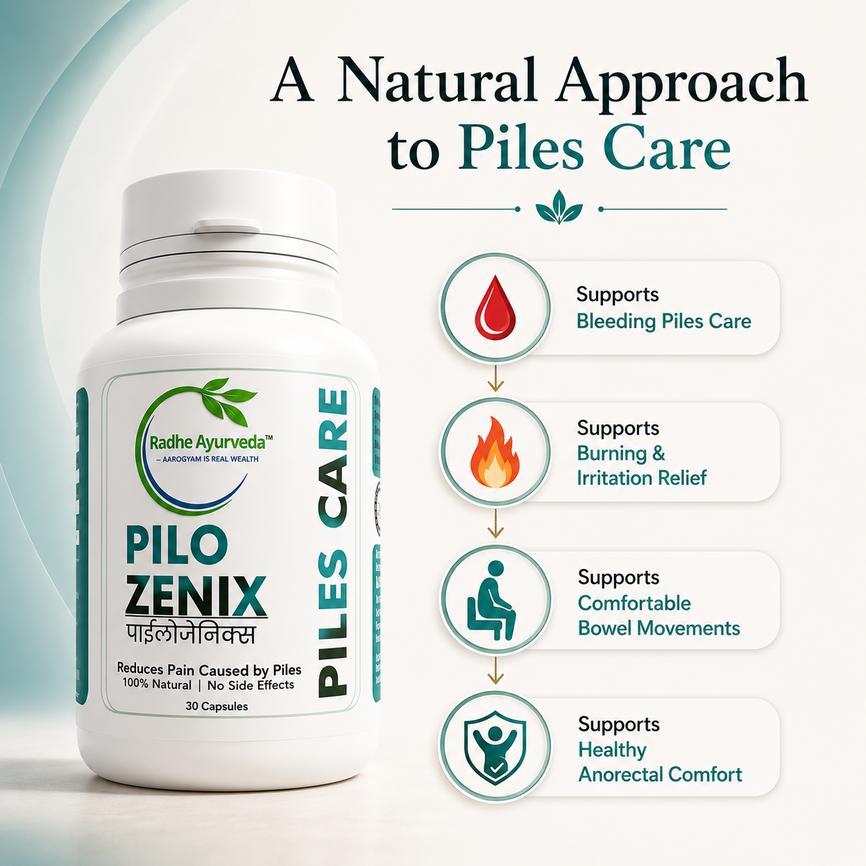 Pilozenix Capsules — Discomfort & Piles Care