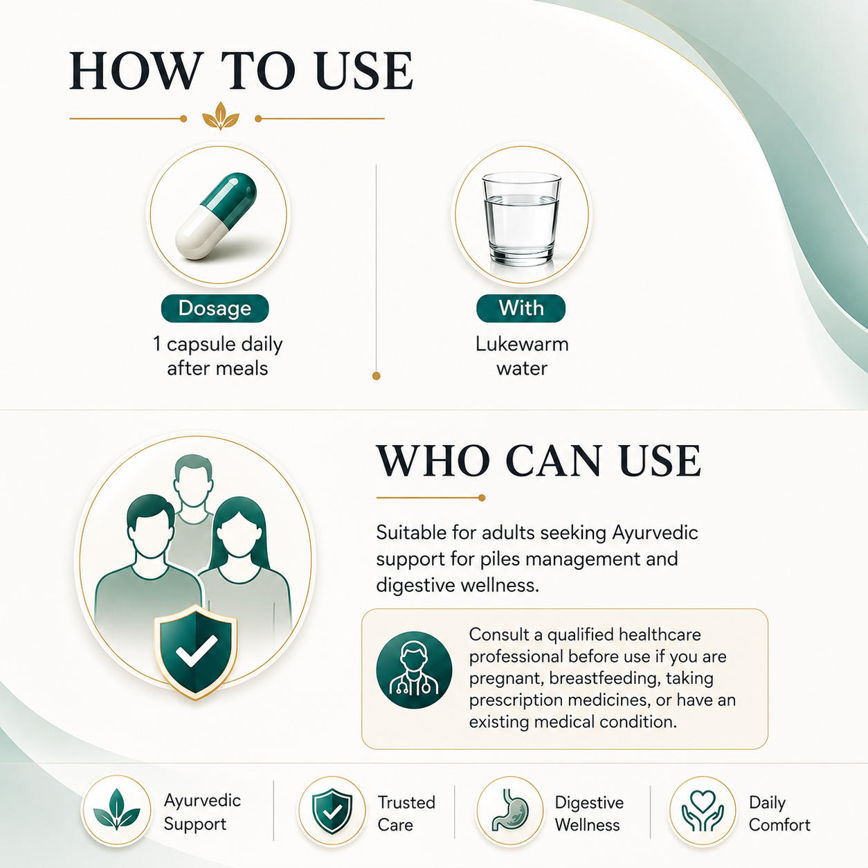 Pilozenix Capsules — Discomfort & Piles Care