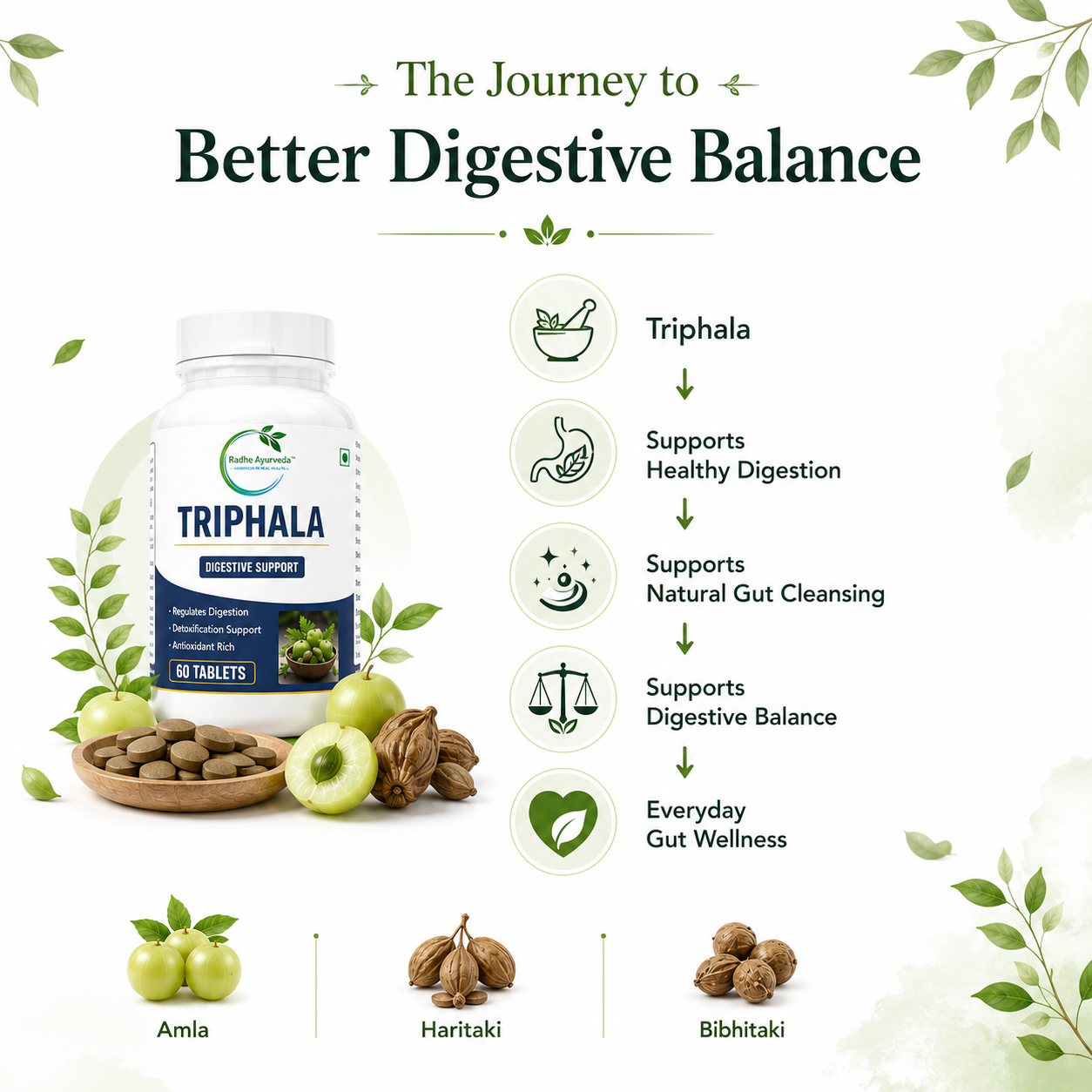 Triphala Tablets — Supports Clean Digestion