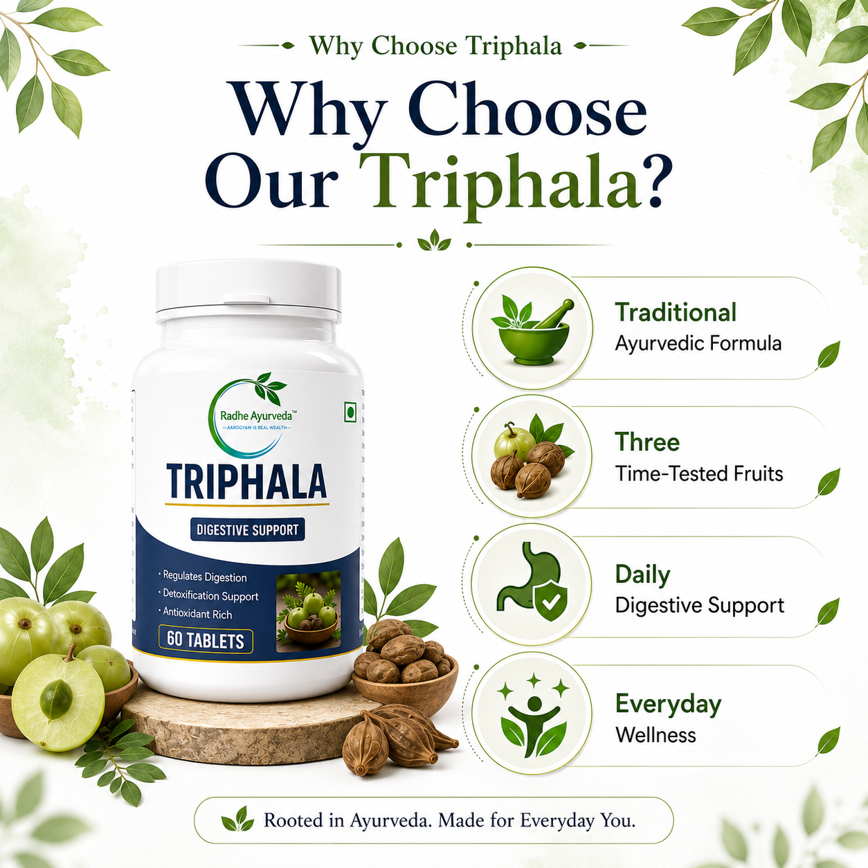 Triphala Tablets — Supports Clean Digestion